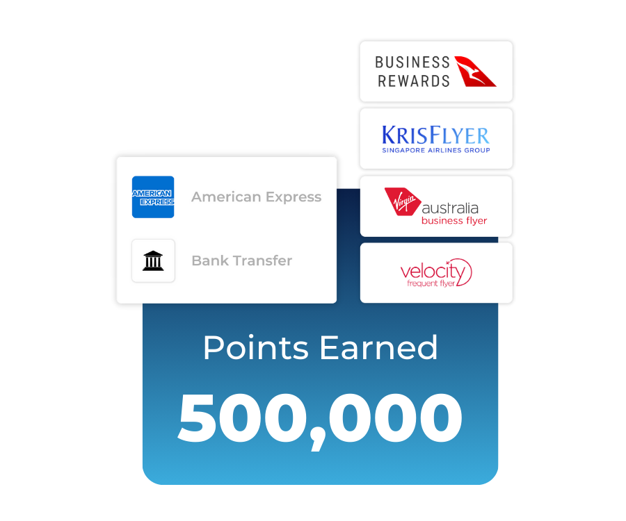 Rewards Rewards Programs